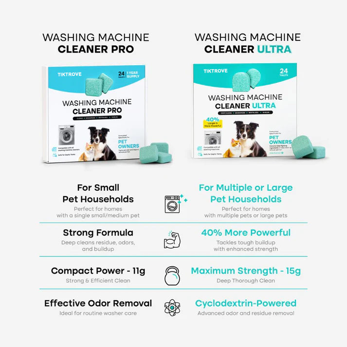 Tiktrove Washing Machine Cleaner Pro