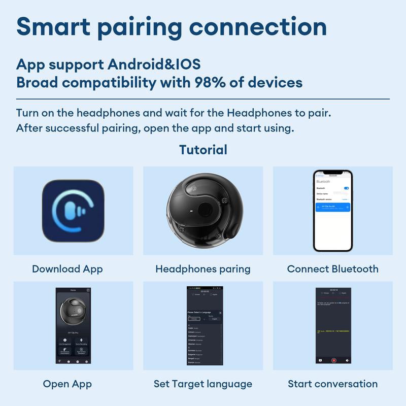 🔥Wireless Bluetooth Translation Earbuds