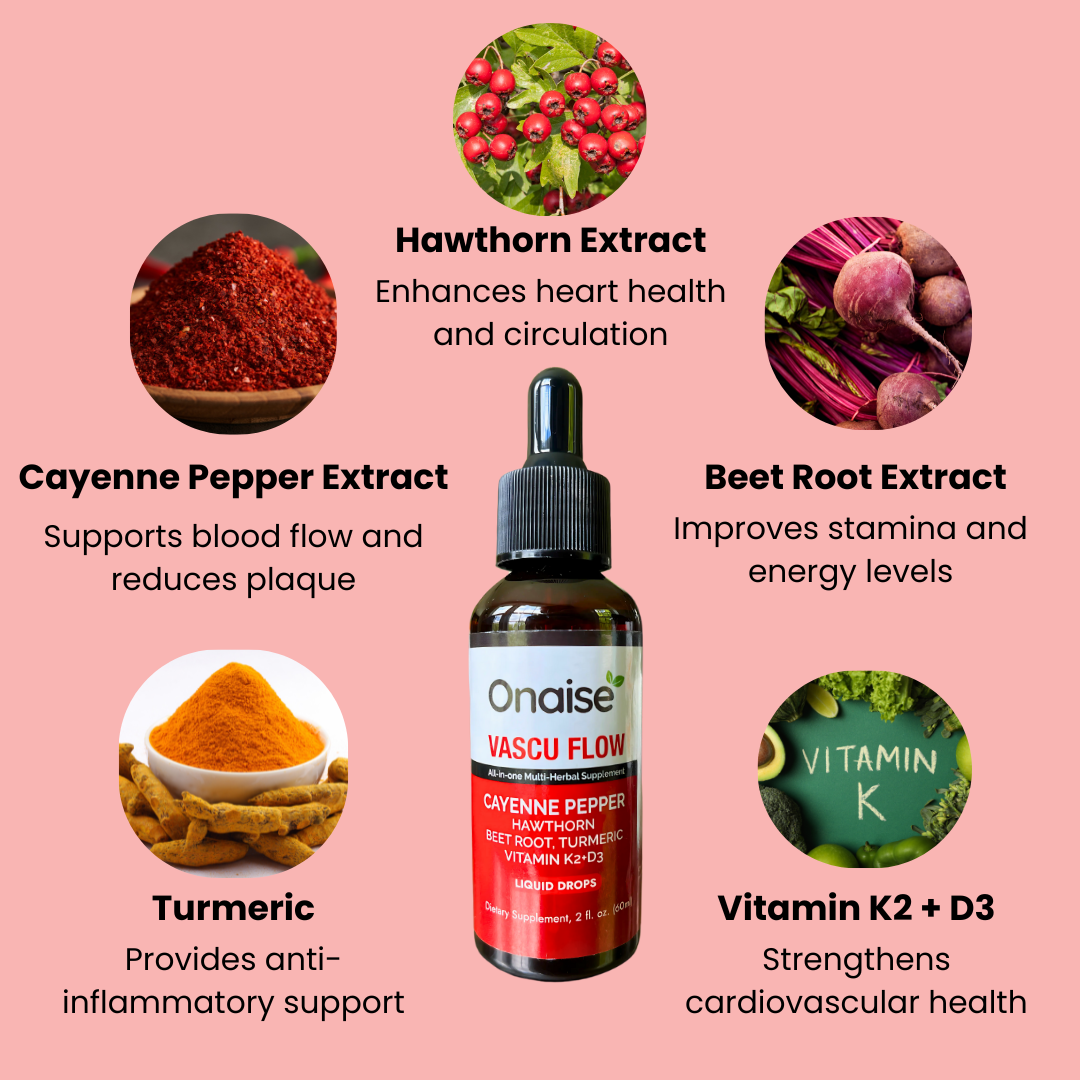 Cayenne Pepper Cardiovascular Booster