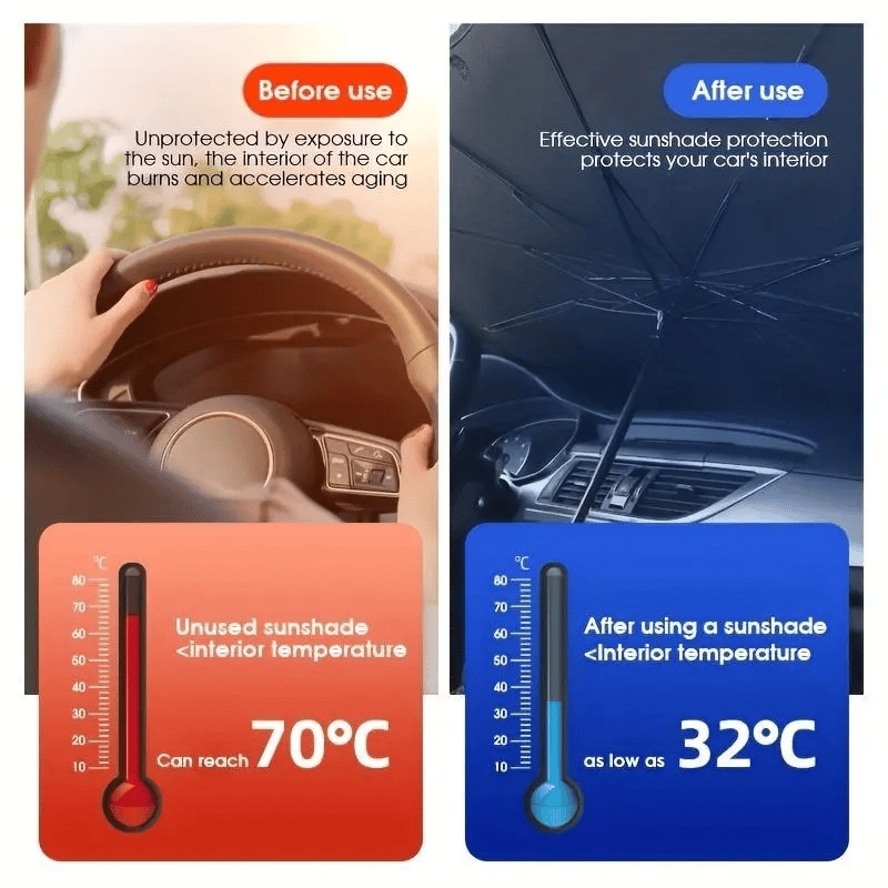 2025 Foldable Anti-UV Windshield Sunshade