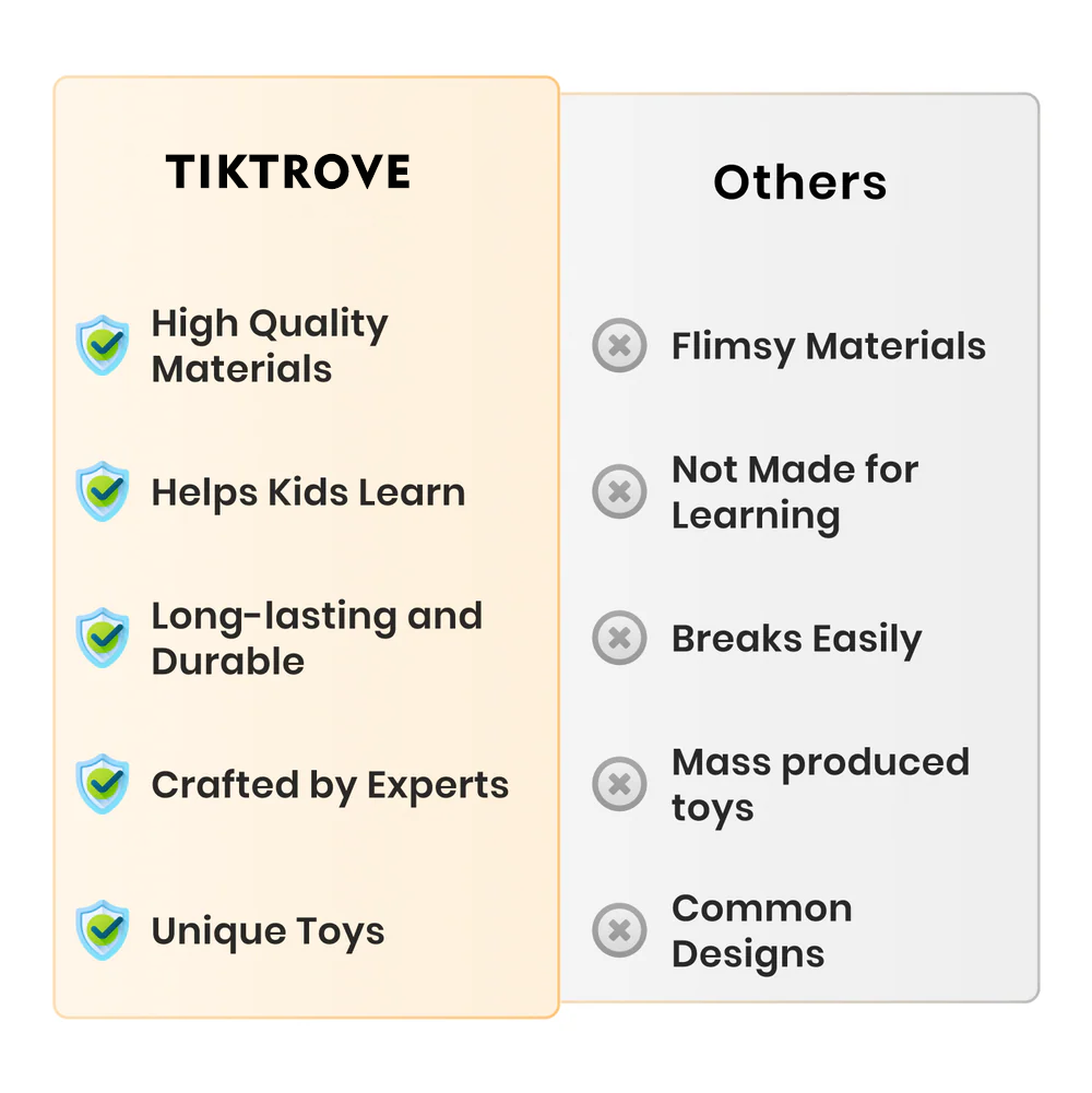 TIKTROVE 3D Train Routes