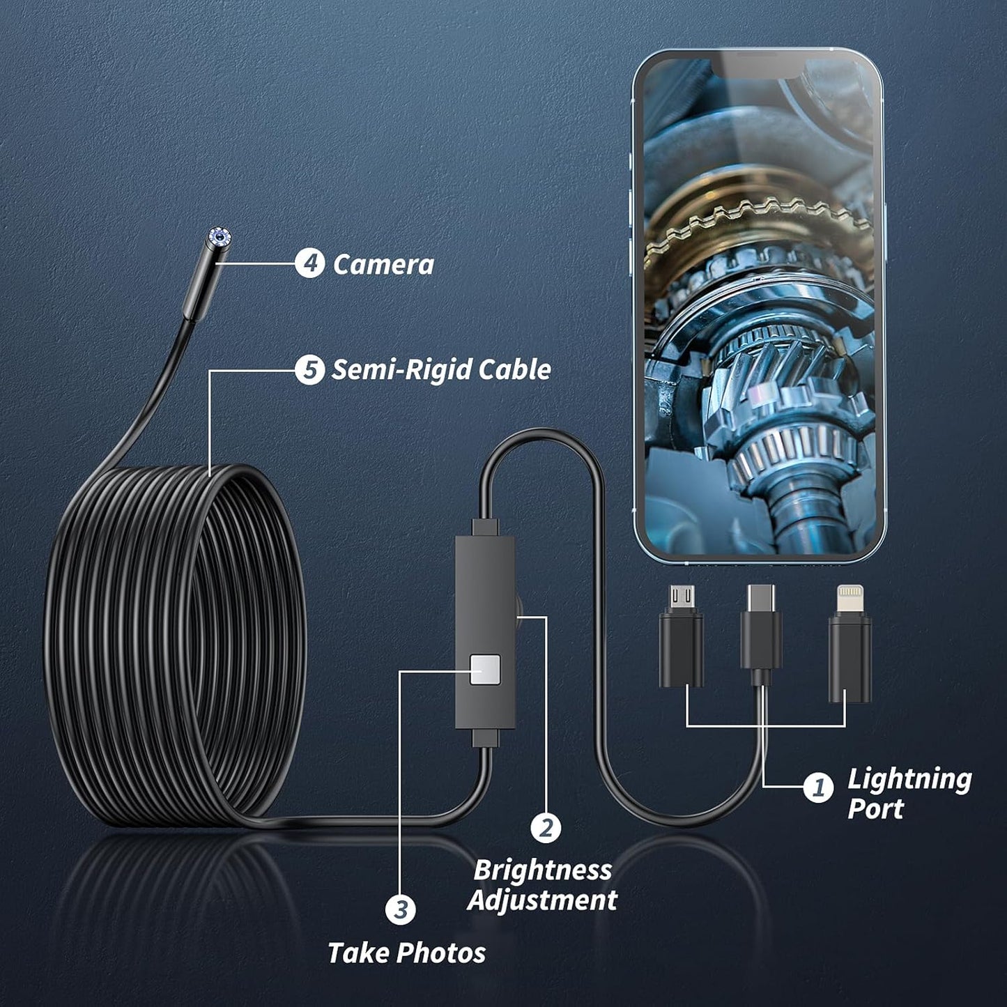 š Plug-and-Play Endoscope Camera