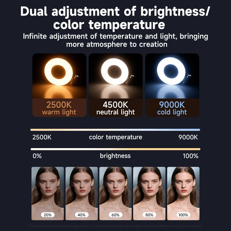 š„ 3-in-1 Magnetic Beauty Selfie Light for Phones