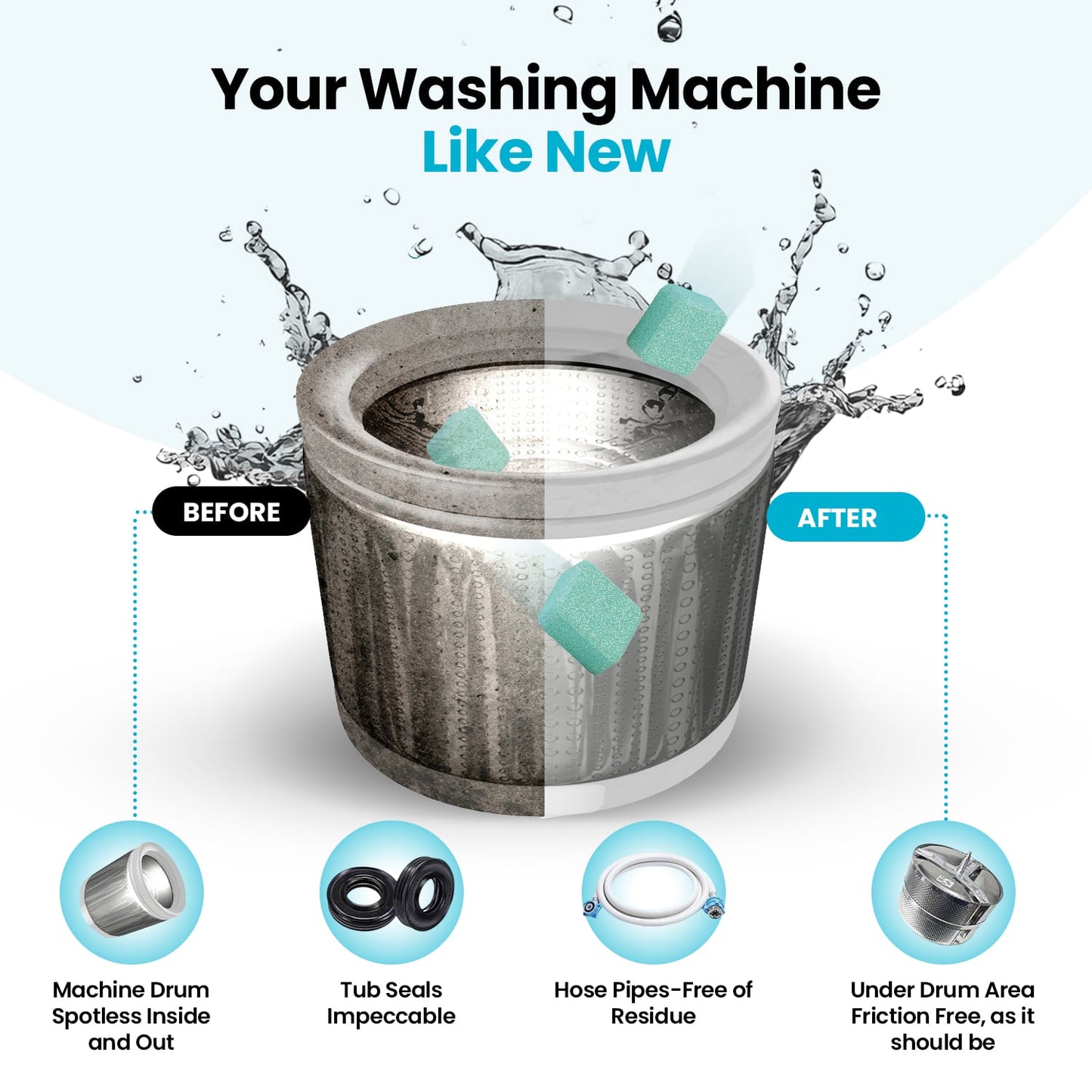 Tiktrove Washing Machine Cleaner Pro