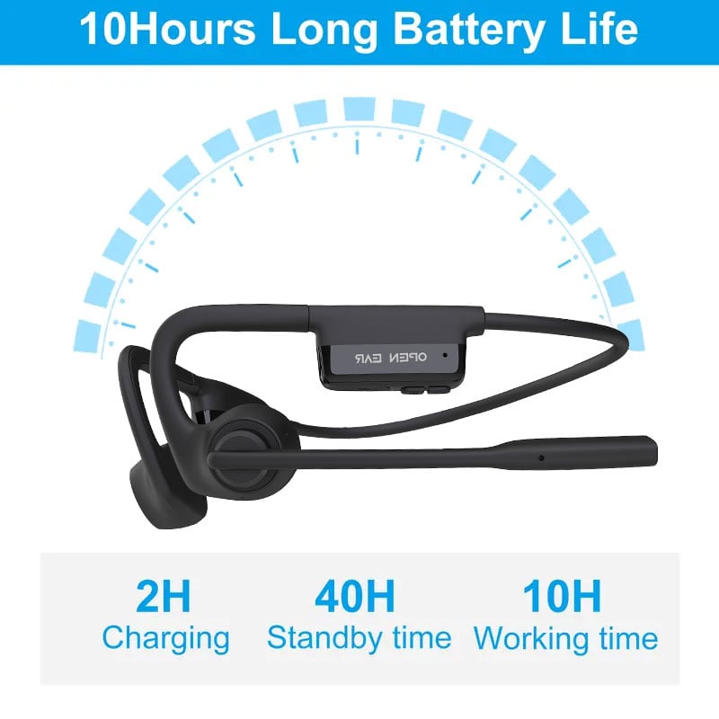 🔥 Open Air Conduction Wireless Bluetooth Headset with Microphone
