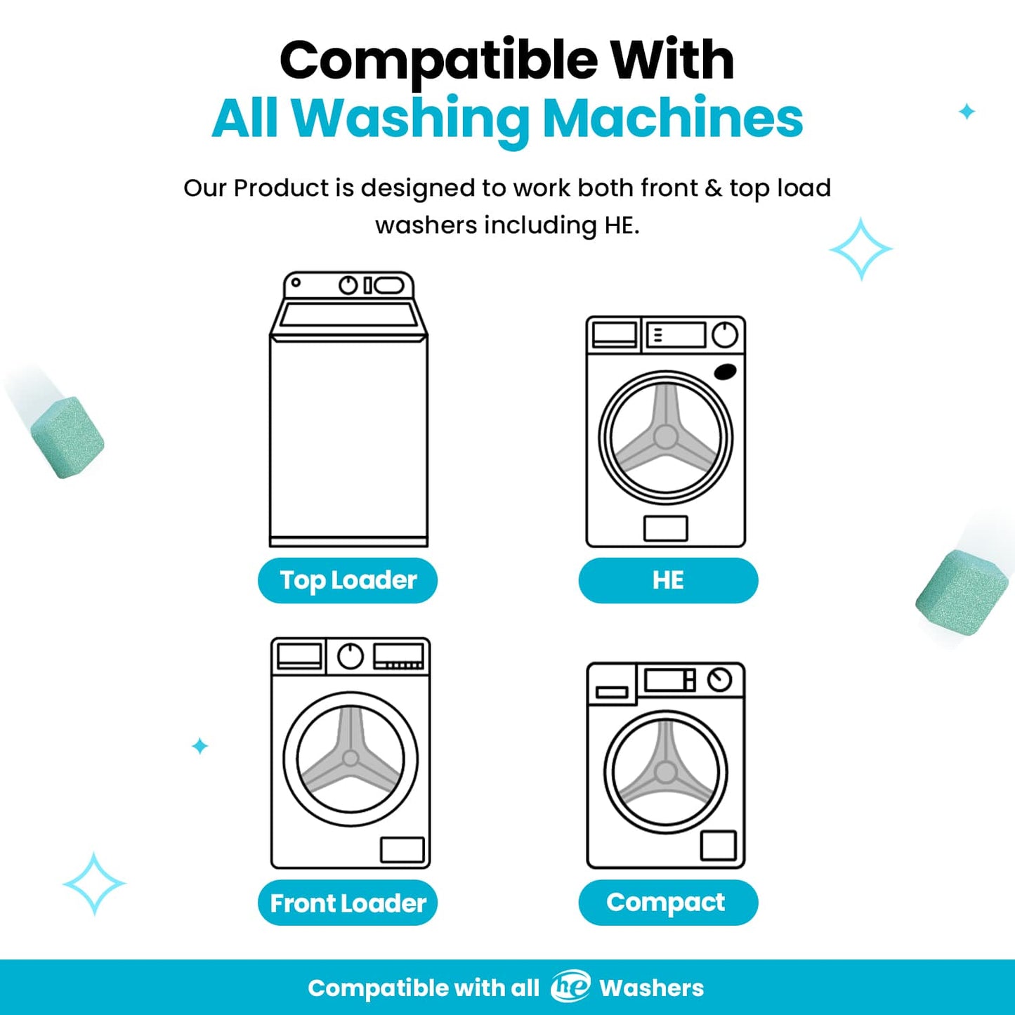 Tiktrove Washing Machine Cleaner Pro