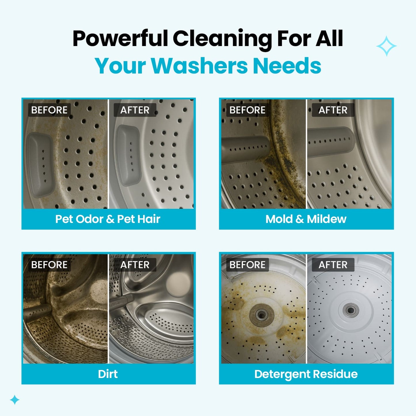 Tiktrove Washing Machine Cleaner Pro