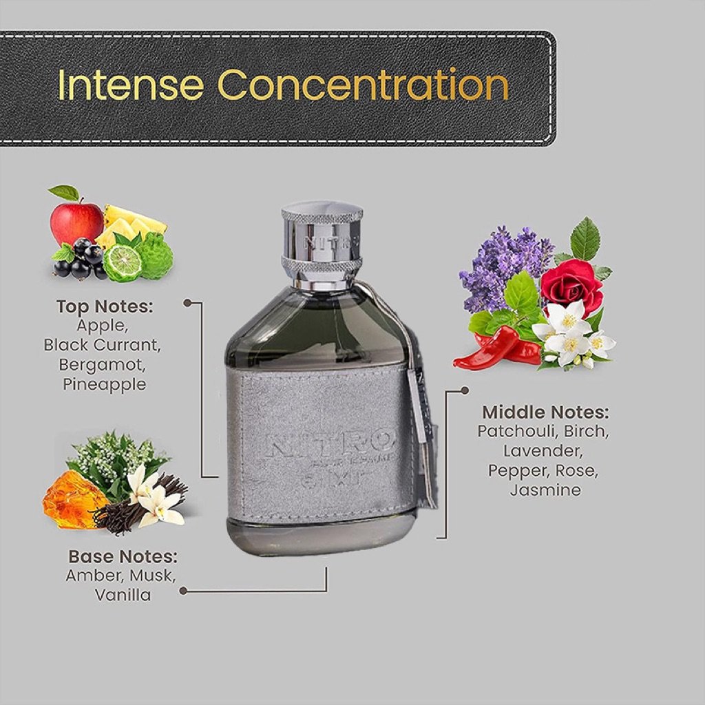 🌿Nitro Elixir Pour Homme - Extrait De Parfum for Men