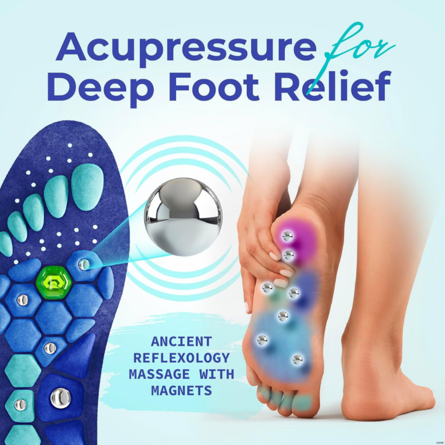 Tiktrove Magnetic Acupressure Insoles