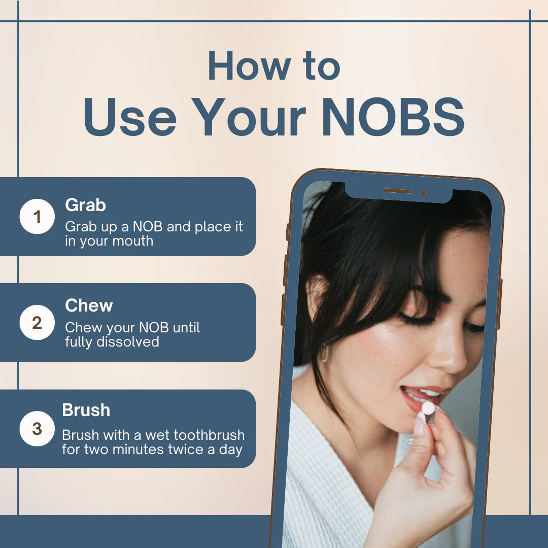 NOBS Toothpaste Tablets - Nano Hydroxyapatite, Fluoride Free