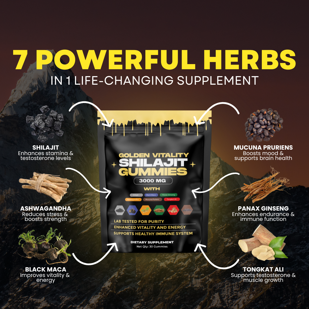 Ateticime Shilajit Gummies(Mixed Packaging Of Old And New)