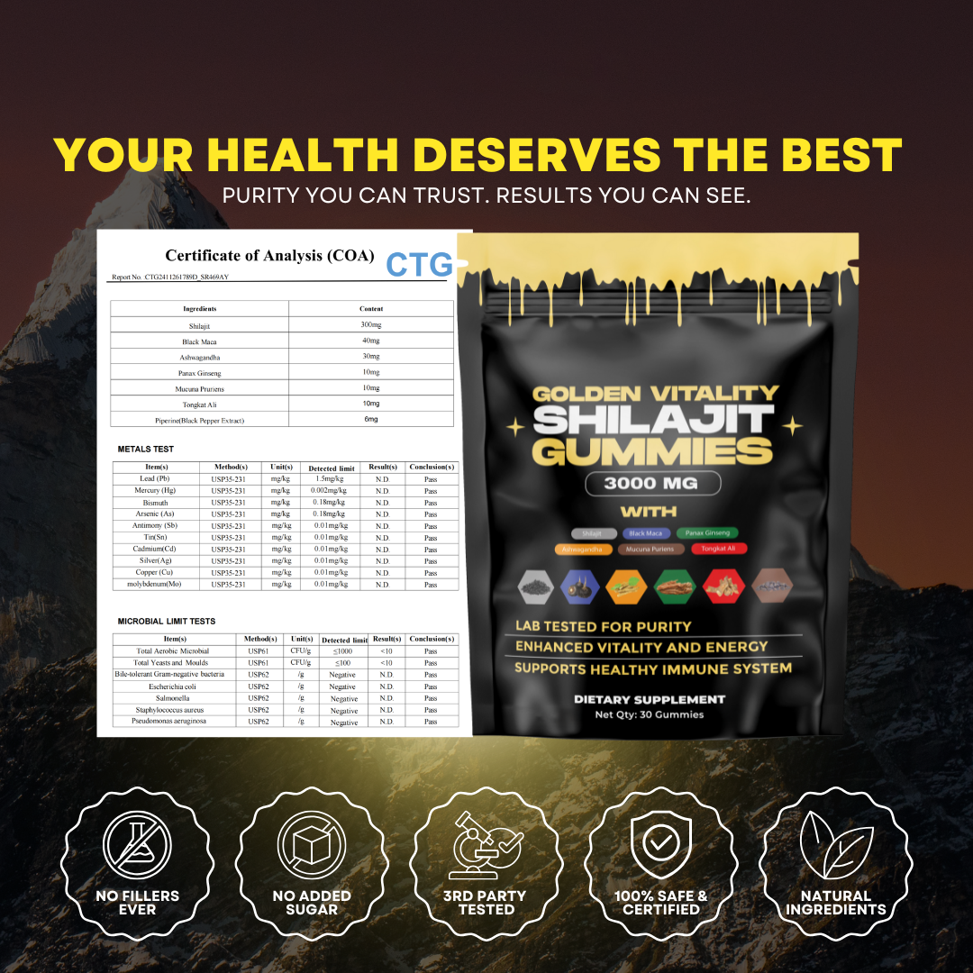 Ateticime Shilajit Gummies(Mixed Packaging Of Old And New)