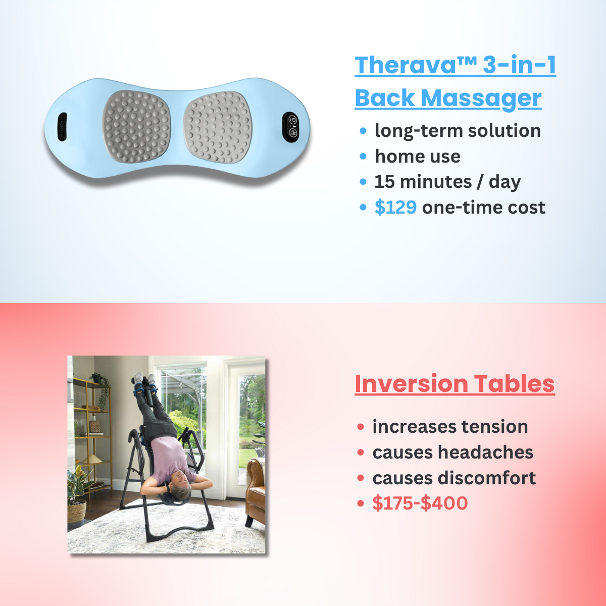 Original Therava 3-in-1 Back Massager