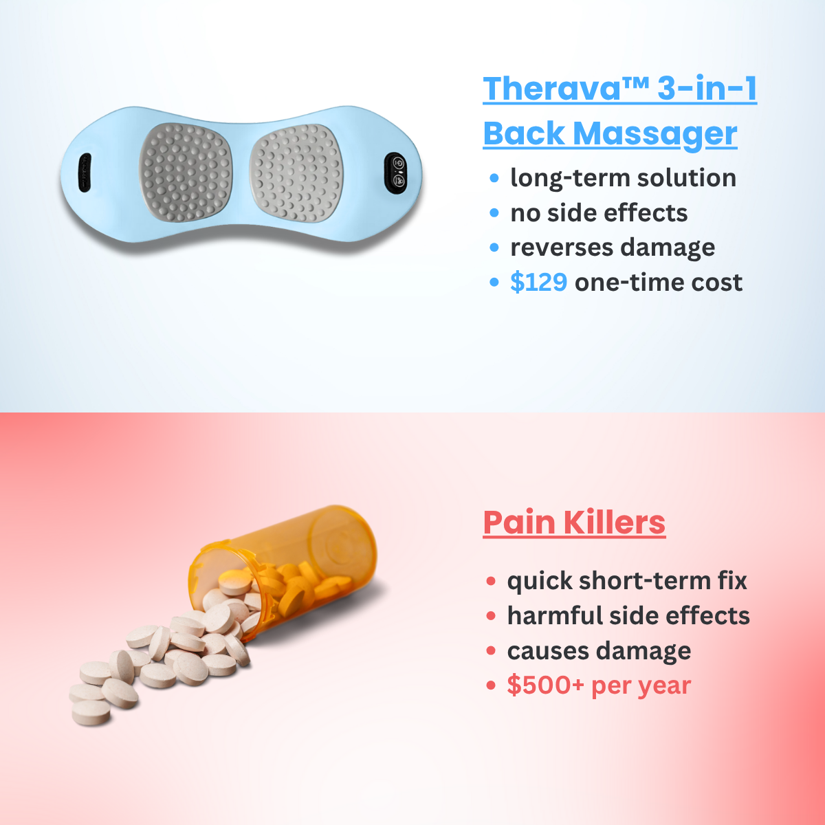Original Therava 3-in-1 Back Massager