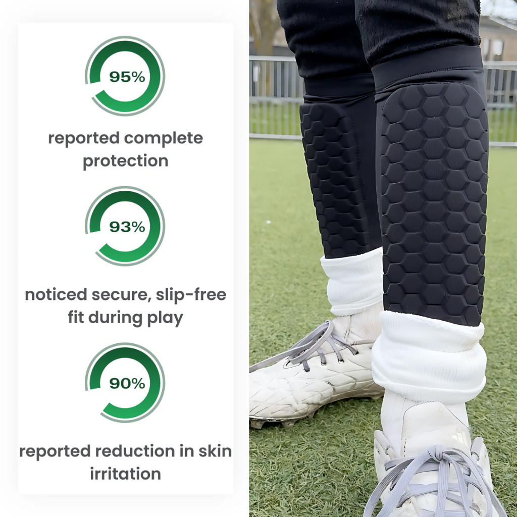 TIKTROVE shin guards