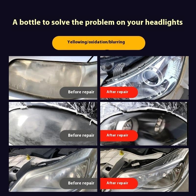 Automotive Headlamp Restoration Fluid Kit