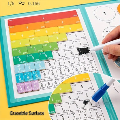 ⭐TIKTROVE Magnetic Math Master Set - 102 pcs!