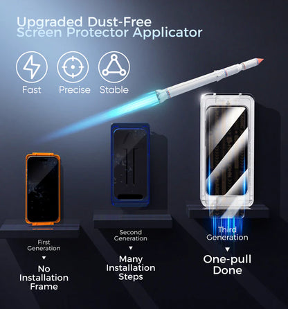 TIKTROVE 3rd Generation Screen Protector - Automatic Dust Free Eco-Friendly Protection