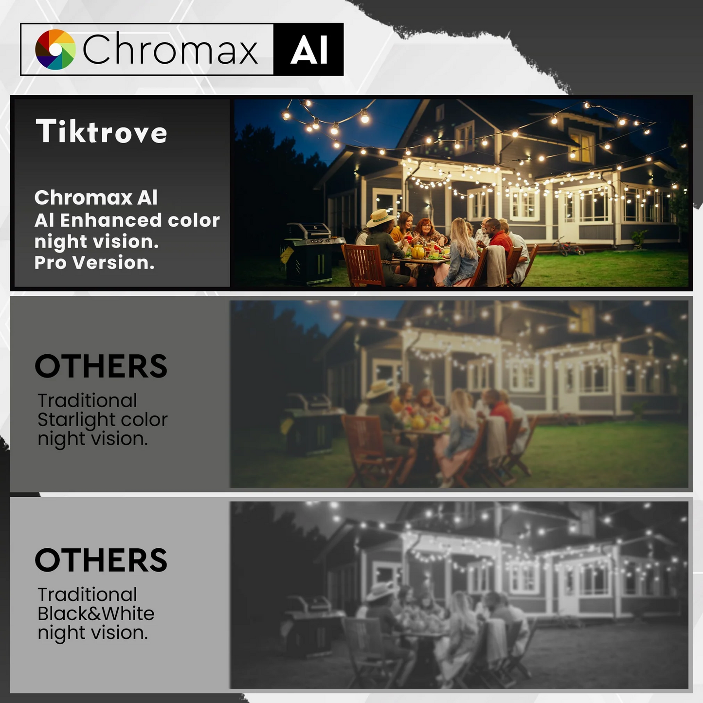 Tiktrove 3MP W150 Window Camera