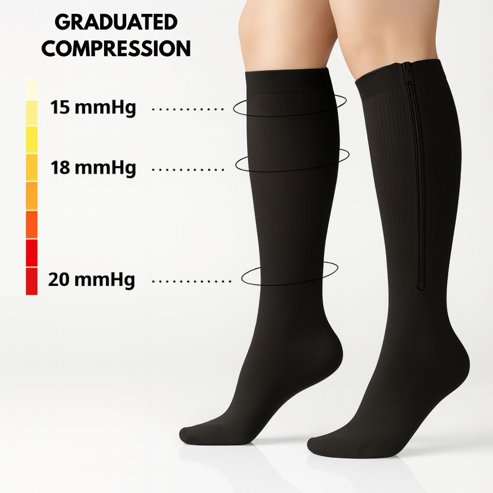 TIKTROVE  Compression Socks