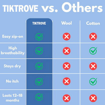 TIKTROVE  Compression Socks