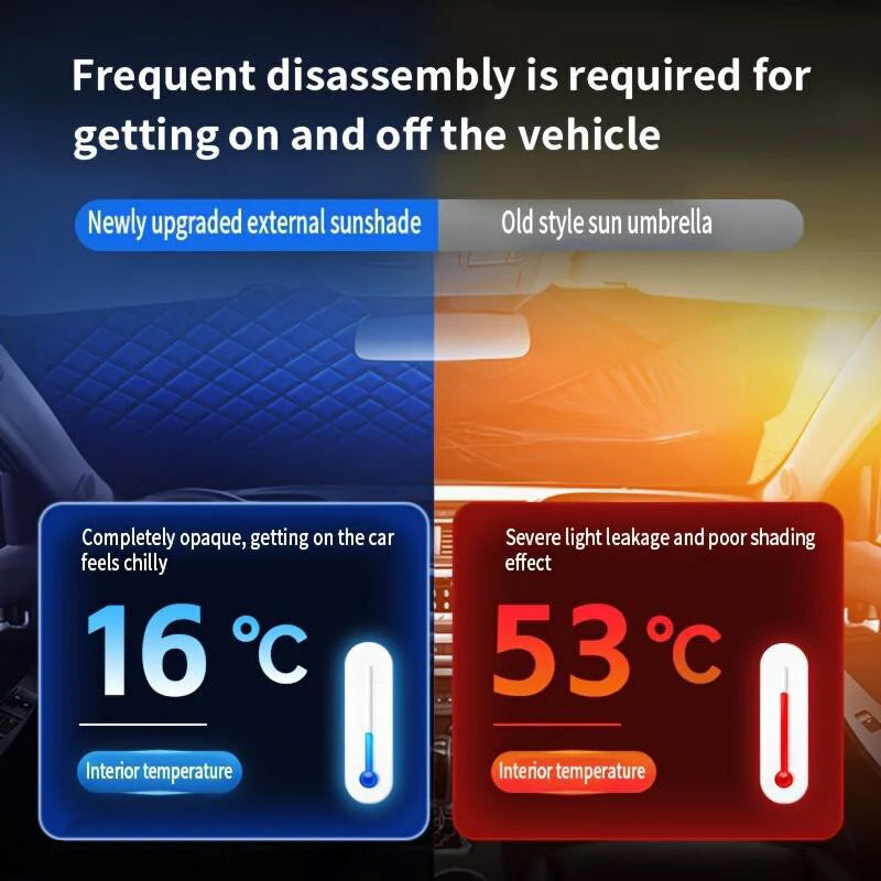 Magnetic Car Anti-snow Cover