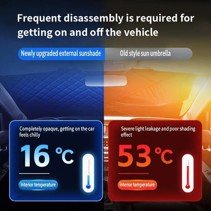 Magnetic Car Anti-snow Cover