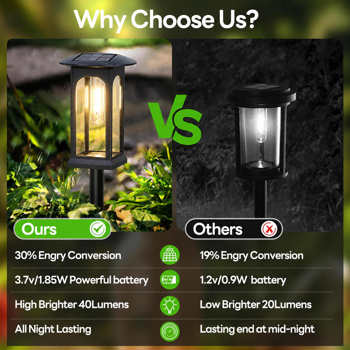 🔥Hot Sale 49% OFF✨Solar Pathway Lights