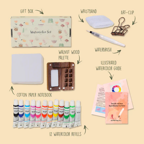 Tiktrove Watercolor Kit