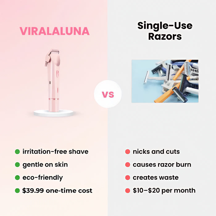 2-in-1 Painless Bikini Hair Trimmer