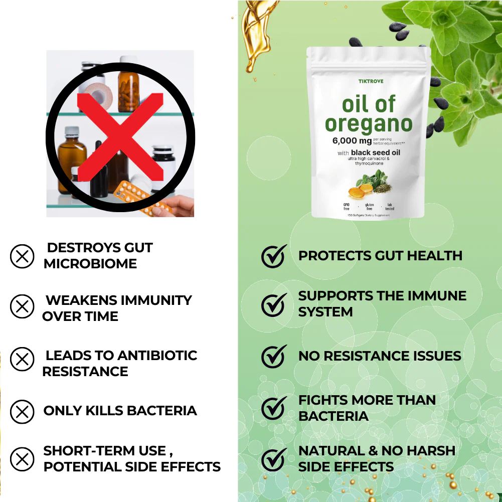 Oil of Oregano with Black Seed Oil Softgels