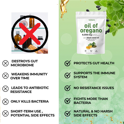 Oil of Oregano with Black Seed Oil Softgels