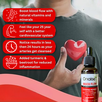 Cayenne Pepper Cardiovascular Booster