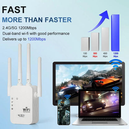 🔥WiFi Extender 2025, 1200Mbps Dual Band
