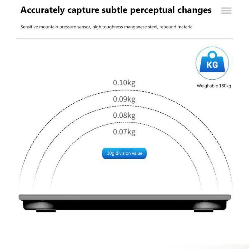 Smart BMI Digital Wireless Weight Scales with LCD Display