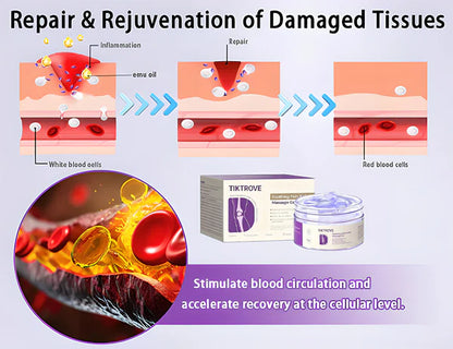 Emu Oil Pain Gel – 🏥Backed by US Osteopathic Experts