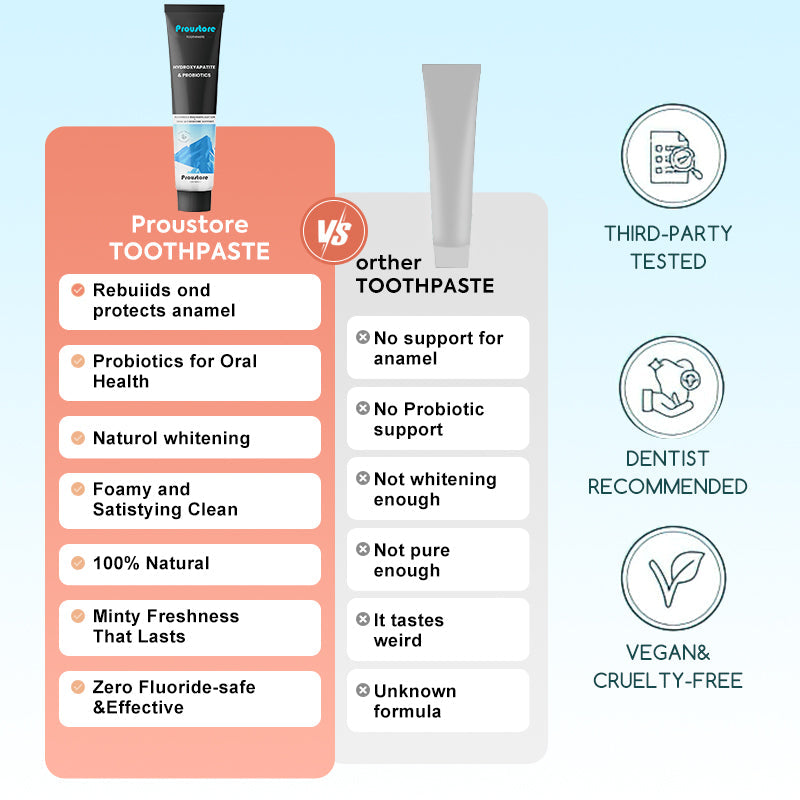 Remineralizing Toothpaste