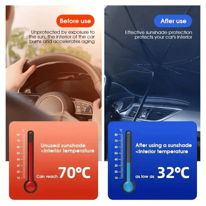 2025 Foldable Anti-UV Windshield Sunshade