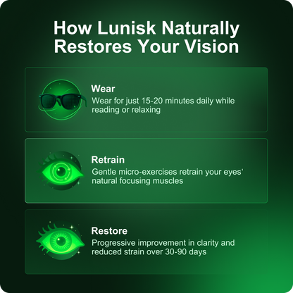 Tiktrove Correction Glasses