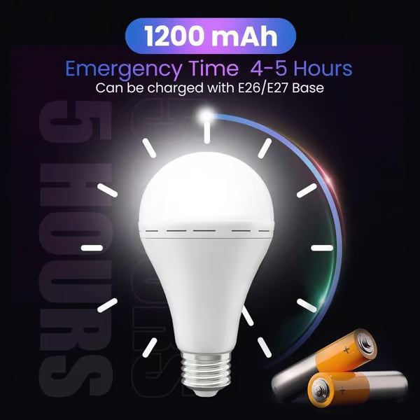 🎁🔥Rechargeable Emergency Light Bulbs💡