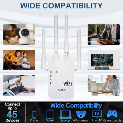 🔥WiFi Extender 2025, 1200Mbps Dual Band