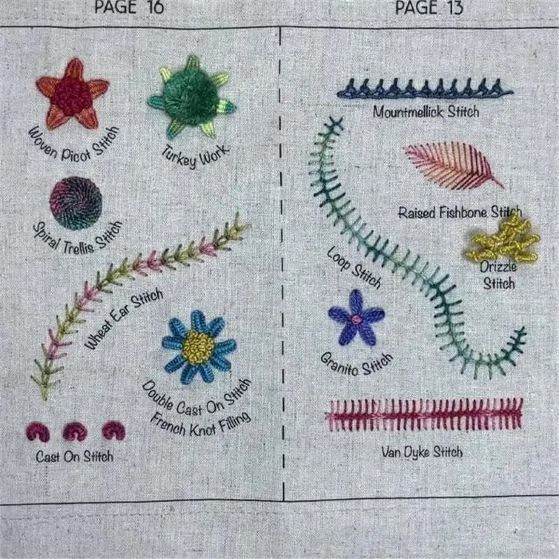 🔥 🌈Beginner-Friendly💕 Embroidery Stitch Book