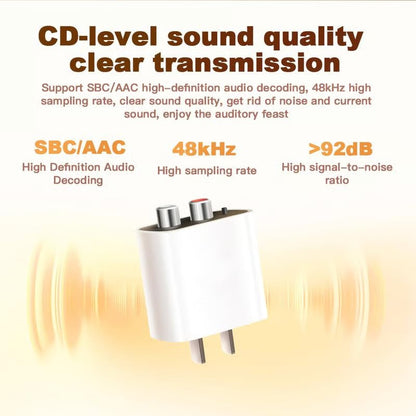 Bluetooth 5.4 Receiver – Upgrade Old Speakers to Wireless Audio