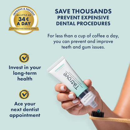 Tiktrove Wintergreen Gel Toothpaste