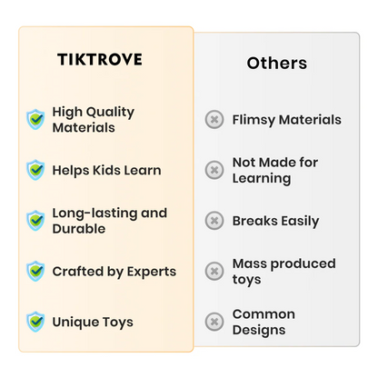 TIKTROVE 3D Train Routes