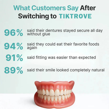 Tiktrove Quick Fit Dentures