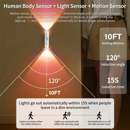 🎁⏳Rechargeable Smart LED Motion Sensor Ambient Light
