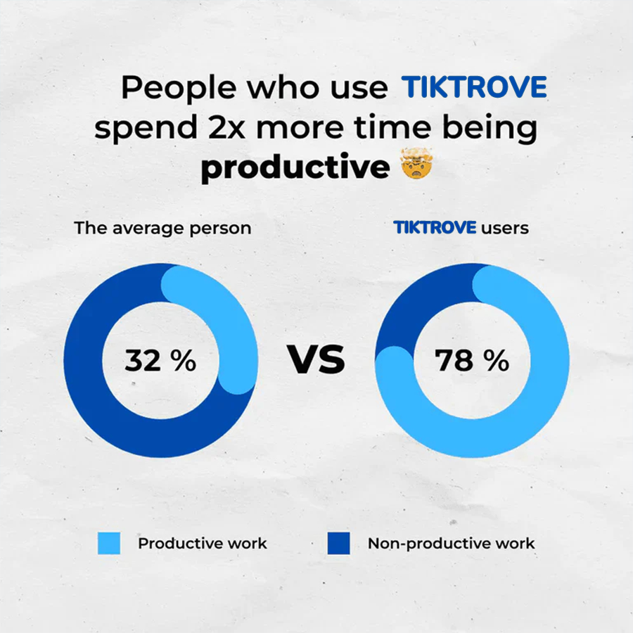 Tiktrove Anti-Snoring Mouthpiece Universal Size