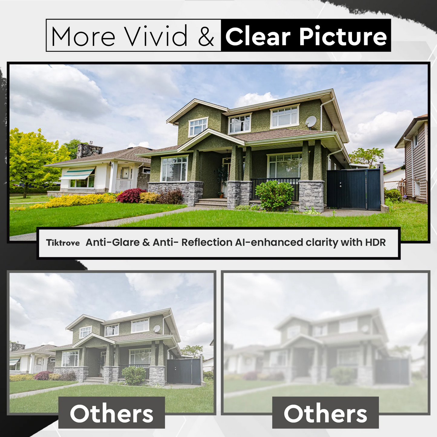 Tiktrove 3MP W150 Window Camera