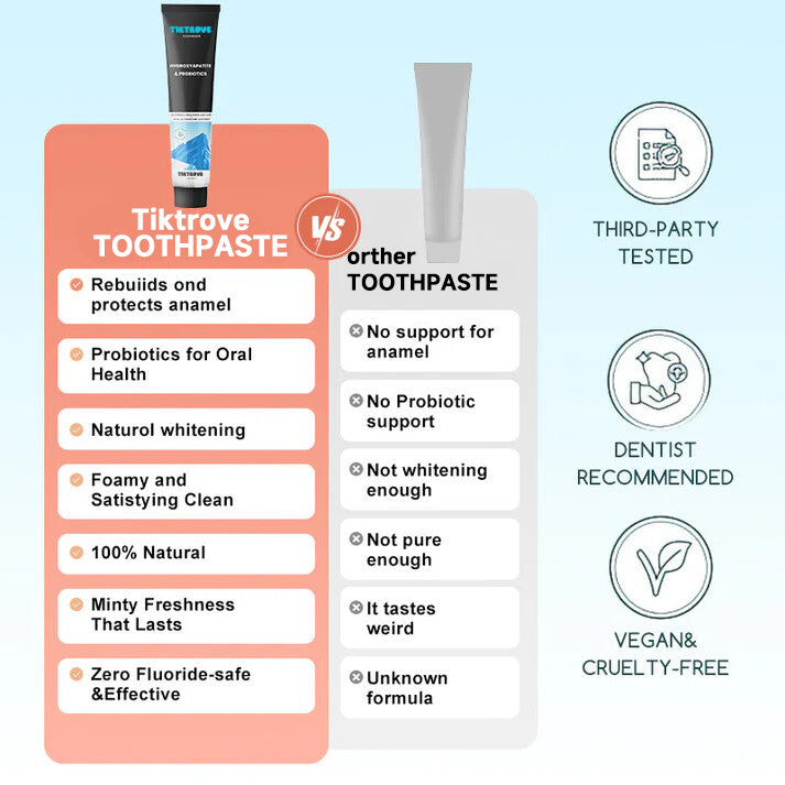 Remineralizing Toothpaste